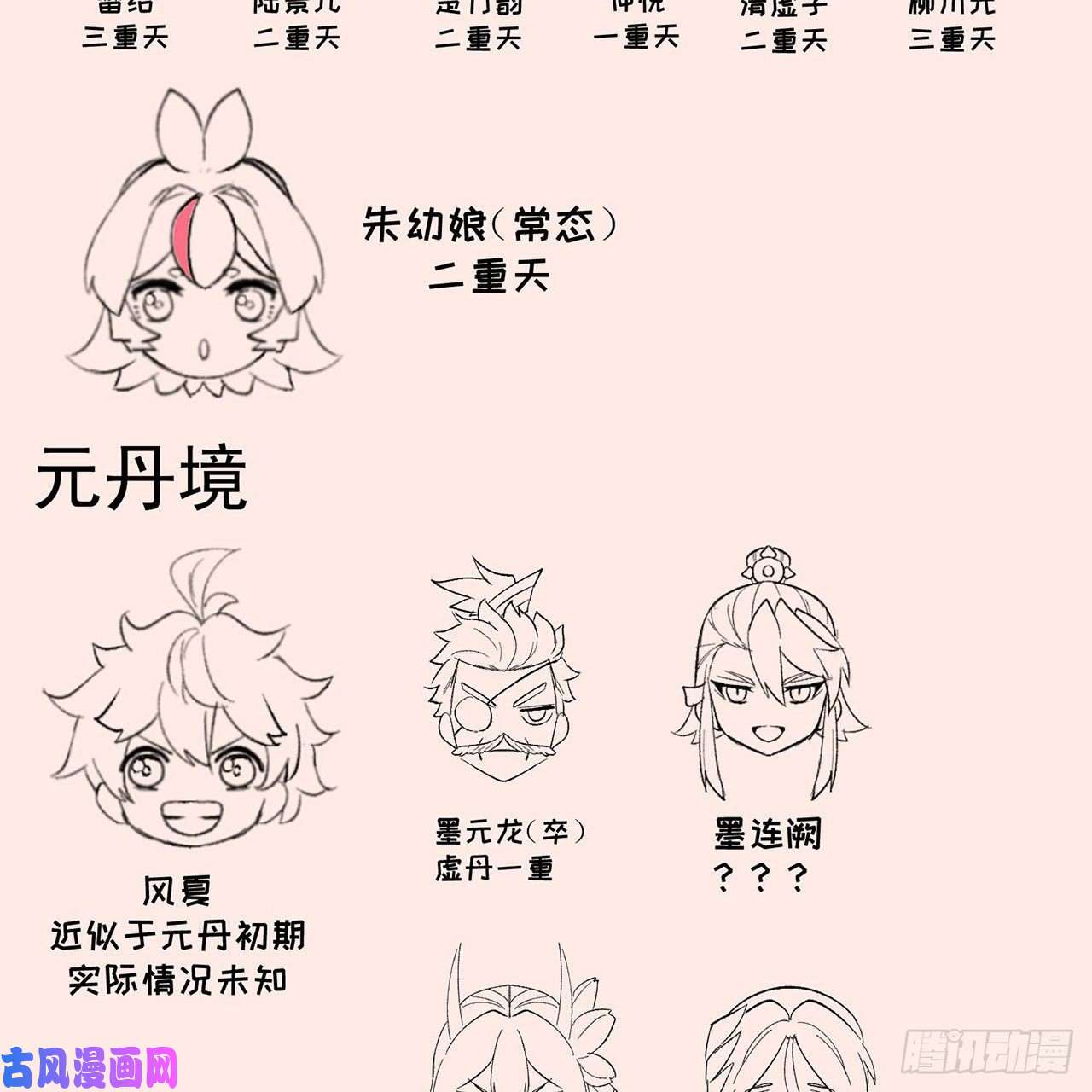 我捡起了一地属性63话-身外化身