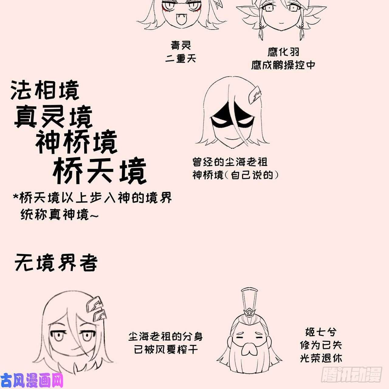 我捡起了一地属性63话-身外化身