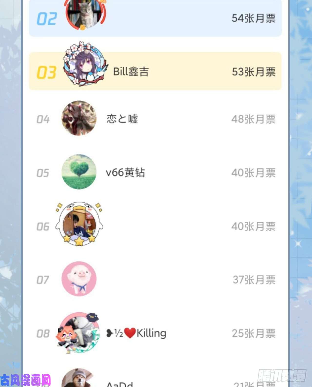 我捡起了一地属性70话-幕后黑手