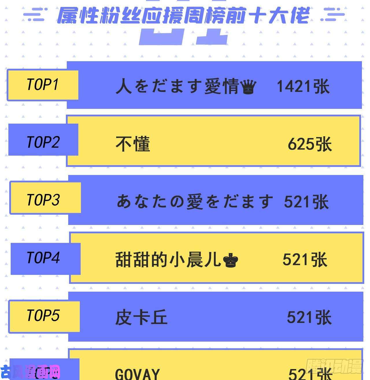 我捡起了一地属性72话-我乃星巴克！