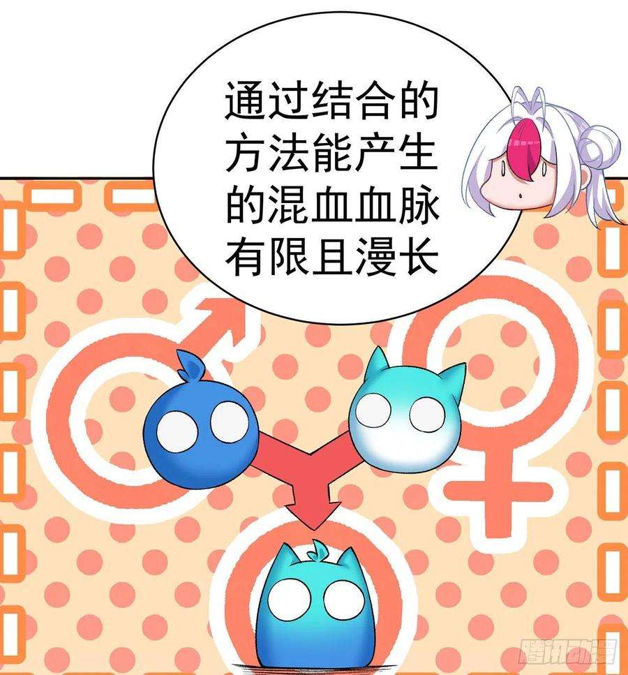 我捡起了一地属性219话-吞噬你