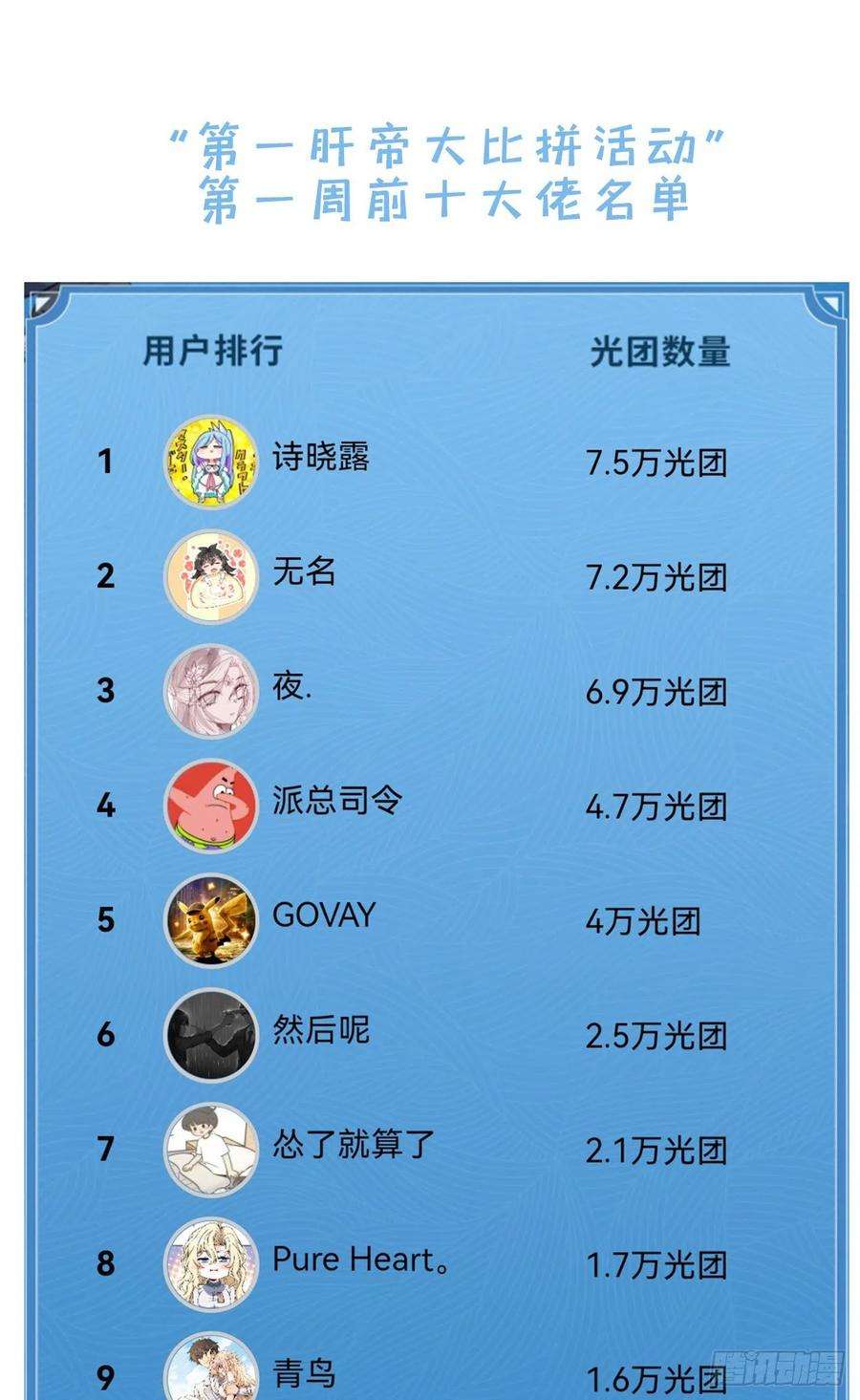 我捡起了一地属性230话-那就好好利用你吧~