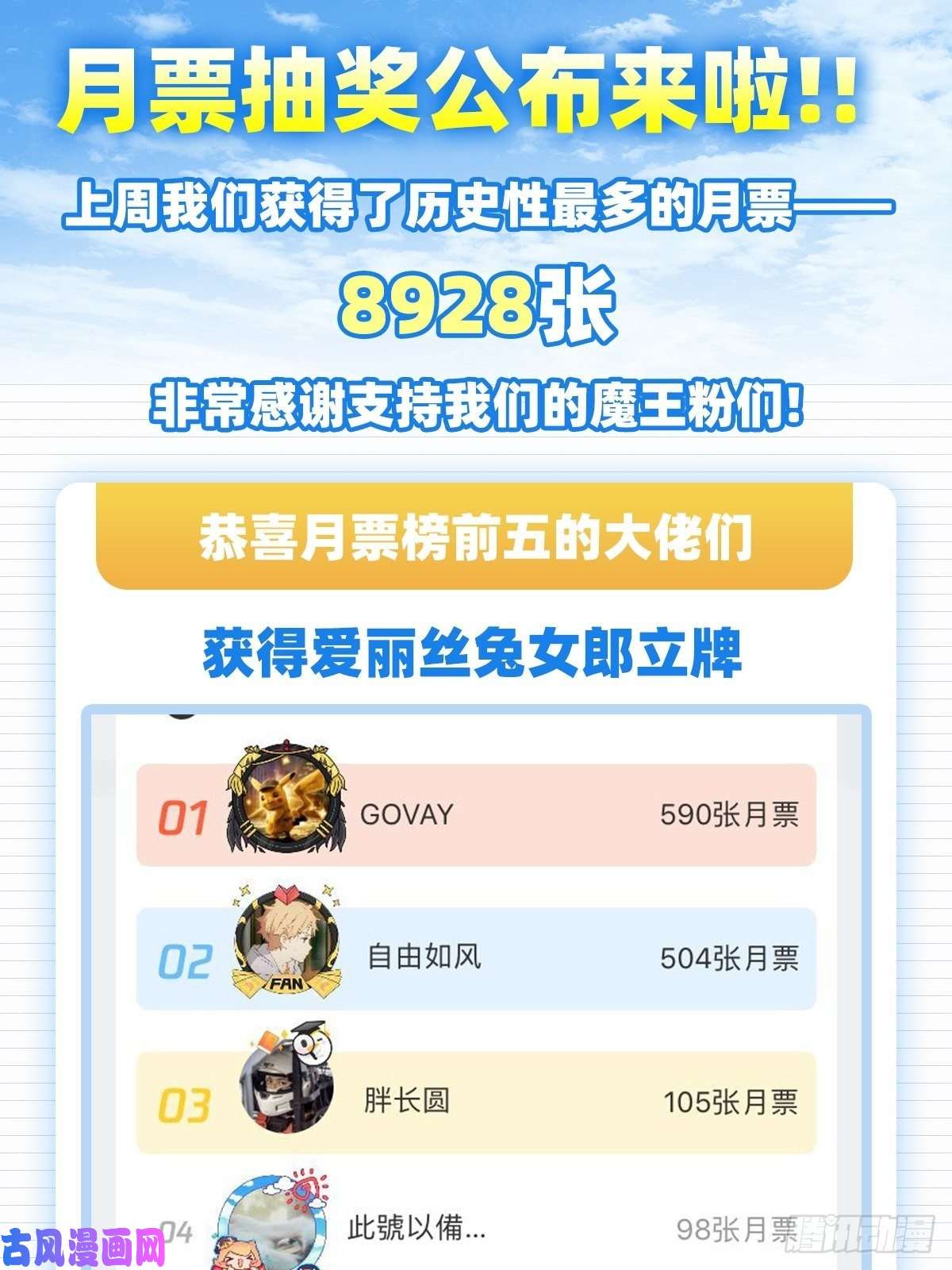 失业魔王第九十九话