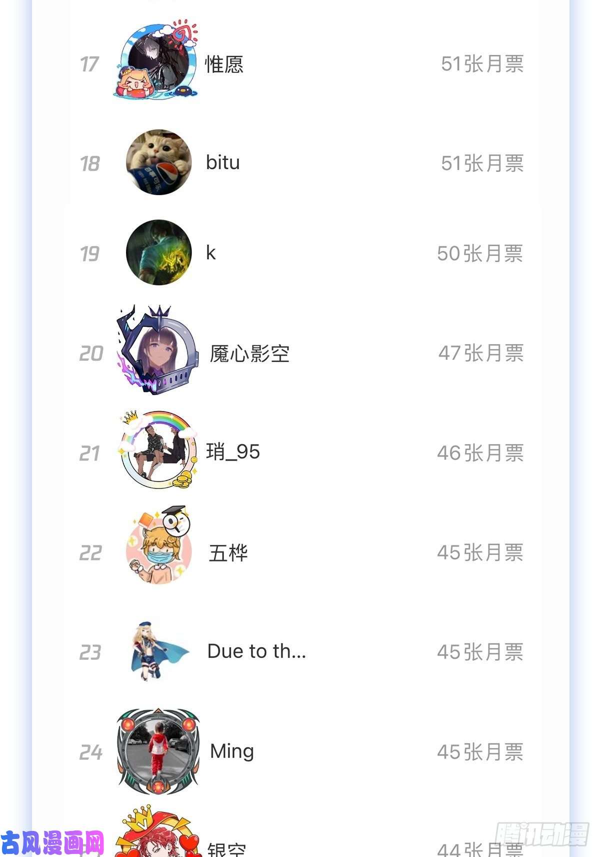 失业魔王第182话 灾厄缠身