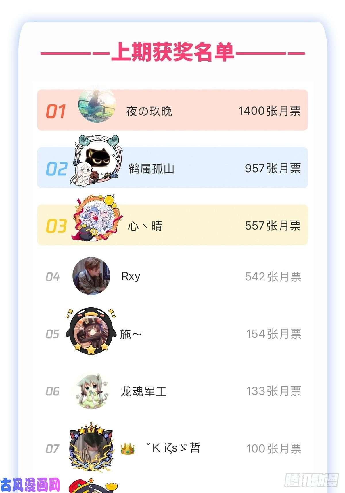失业魔王第183话 玛门的眷属