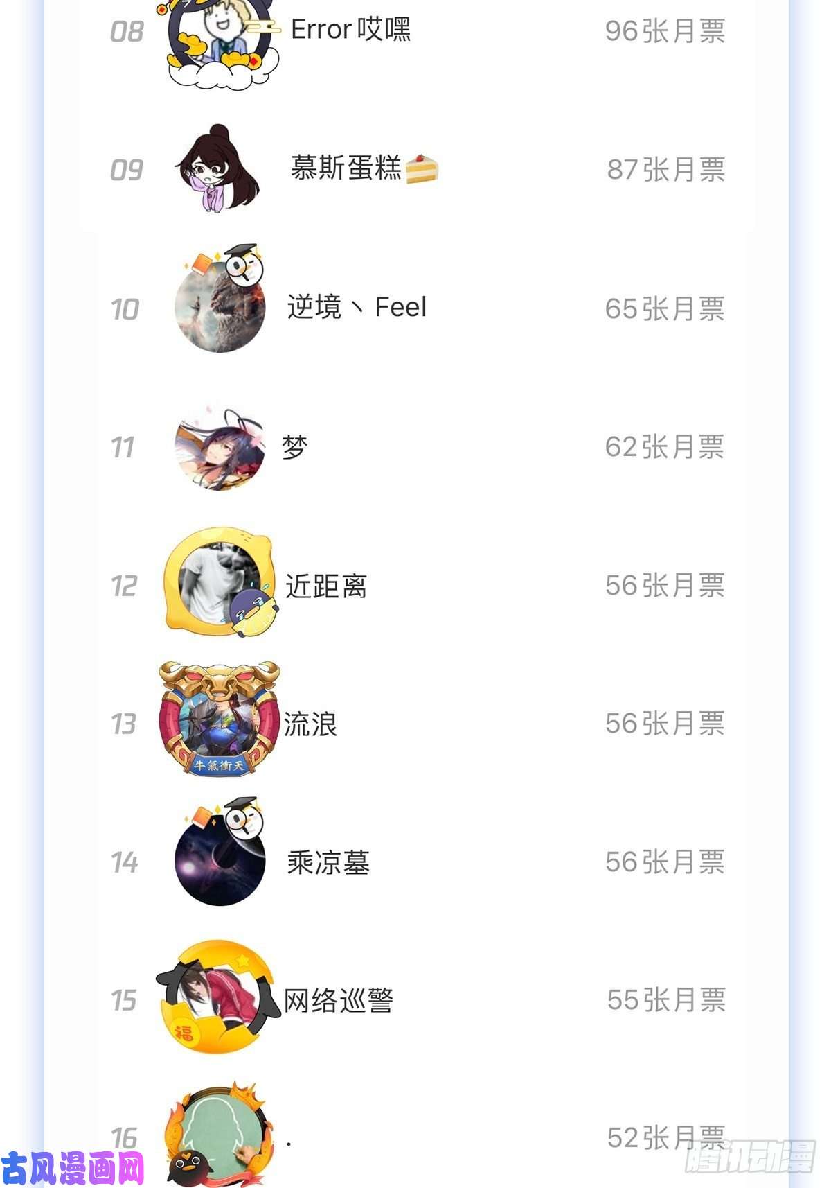 失业魔王第183话 玛门的眷属
