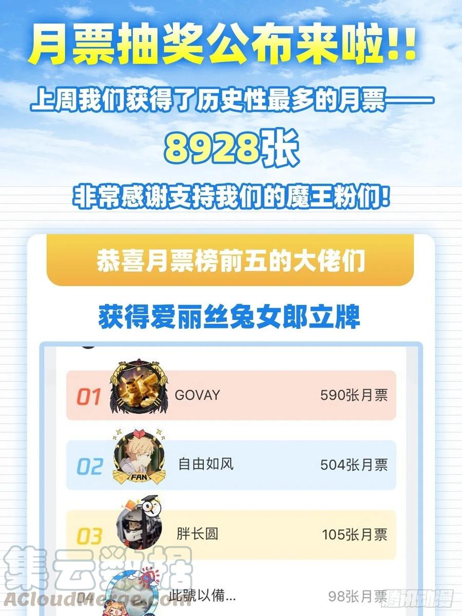 失业魔王九十九话 空间魔术师