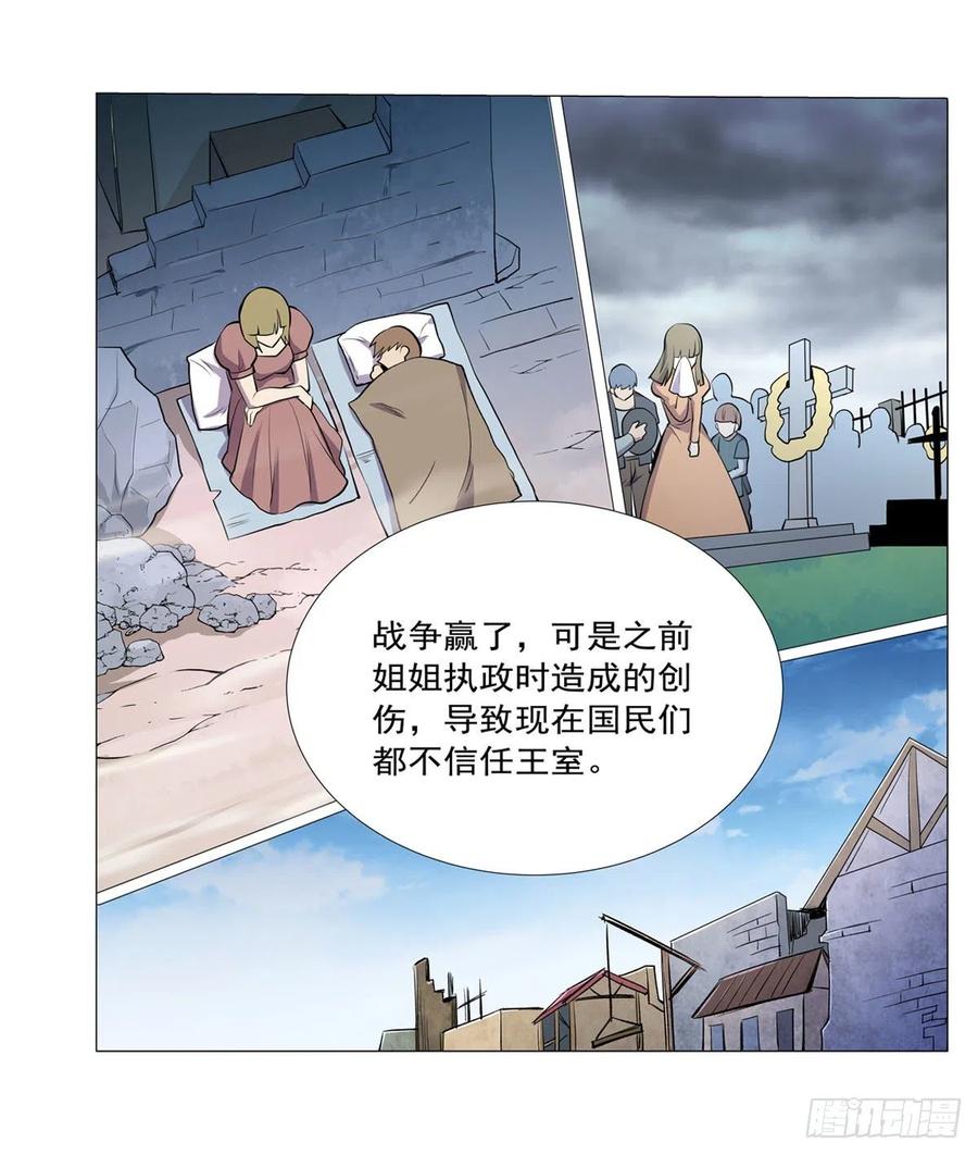 失业魔王190话 一记耳光