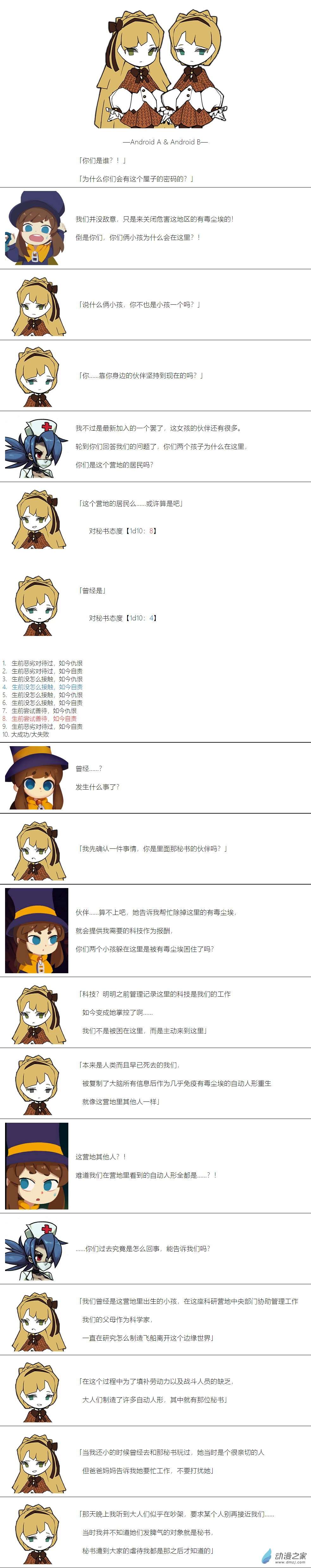 【安科】帽子女孩在环世界第20话