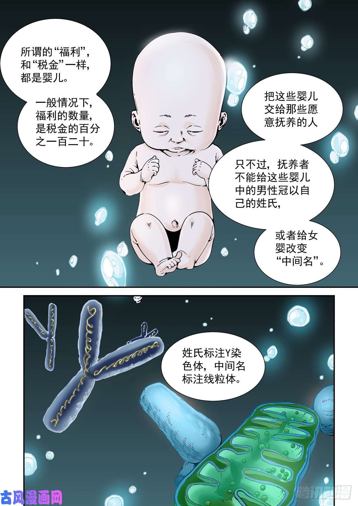 赛博英雄传019戴森原则下的世界