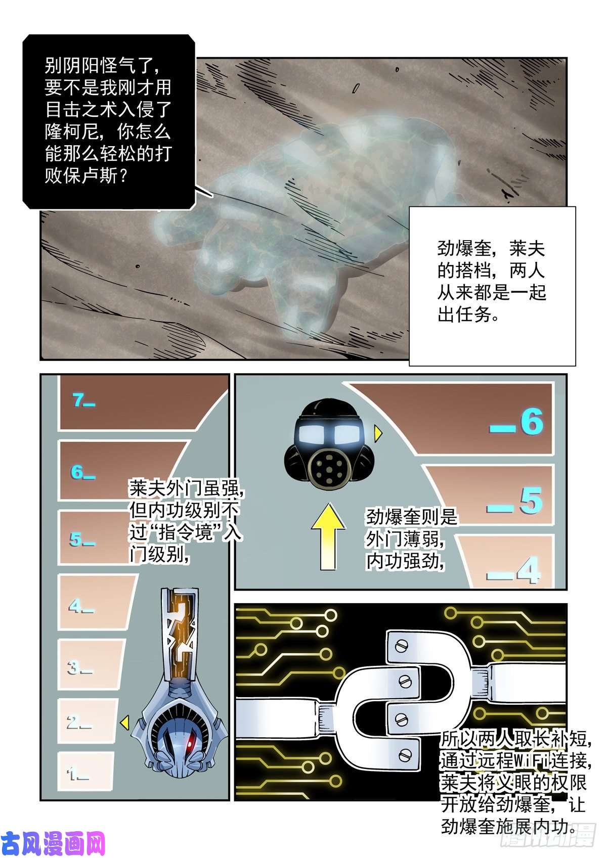 赛博英雄传026凶威