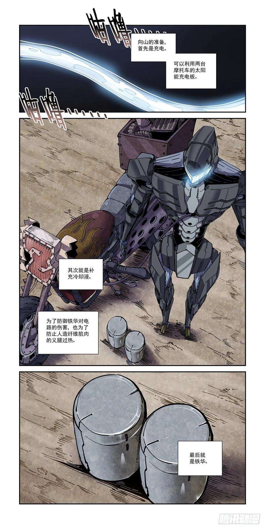赛博英雄传054准备与出发