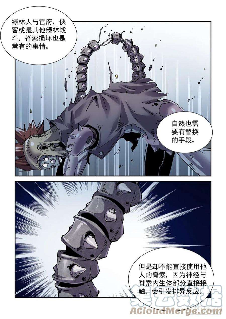 赛博英雄传068脊柱与脑机屏障