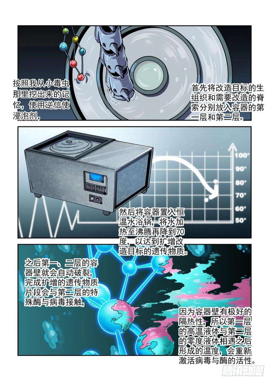 赛博英雄传068脊柱与脑机屏障