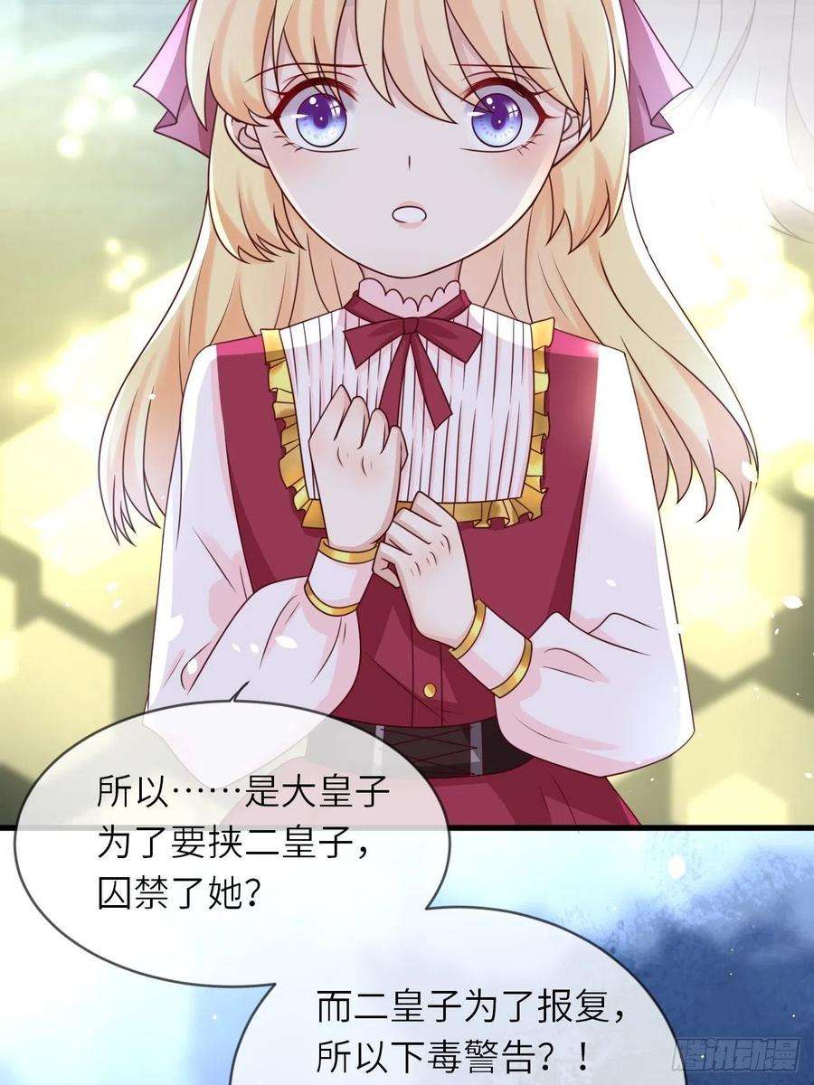 重生游戏：这个皇子不好养18话 井底的女人