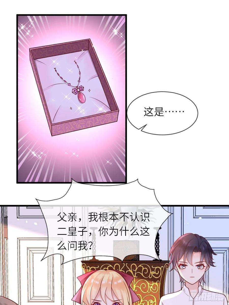重生游戏：这个皇子不好养21话 宴会邀请