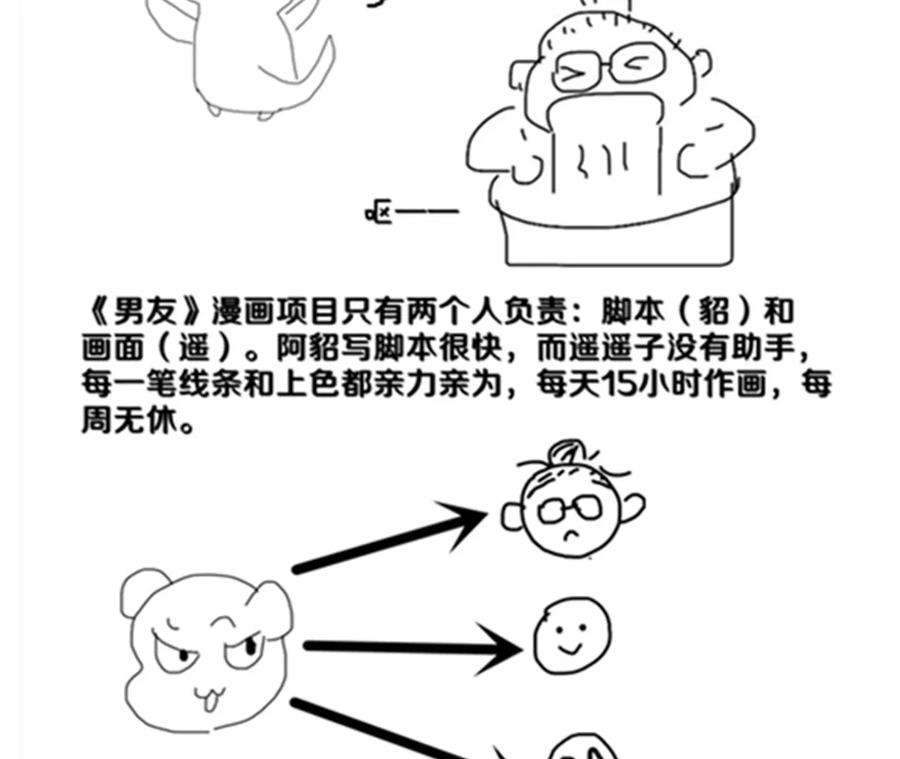 男友半糖半盐43·让我包养你