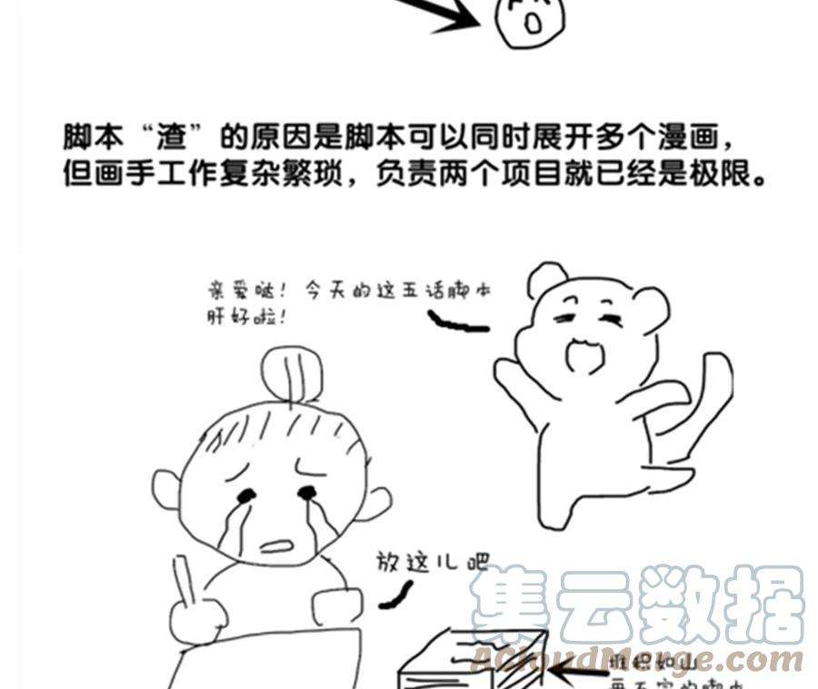 男友半糖半盐43·让我包养你