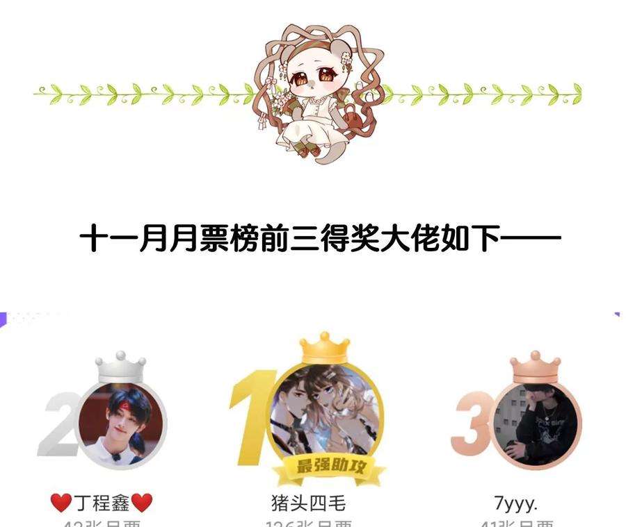 男友半糖半盐二手准备