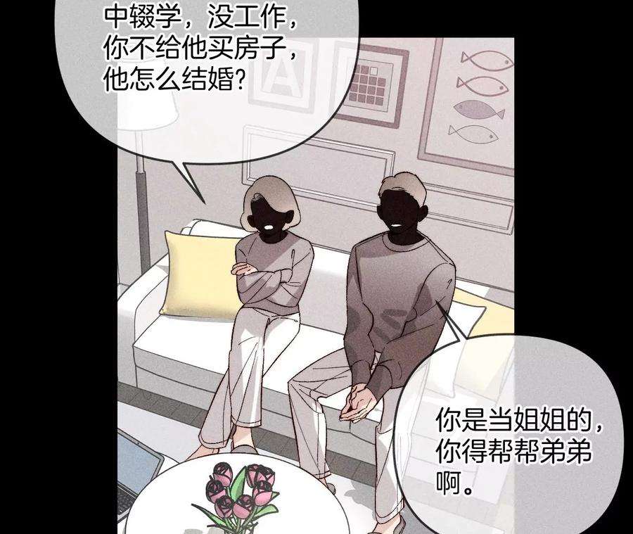 男友半糖半盐66·唯有事业不负我