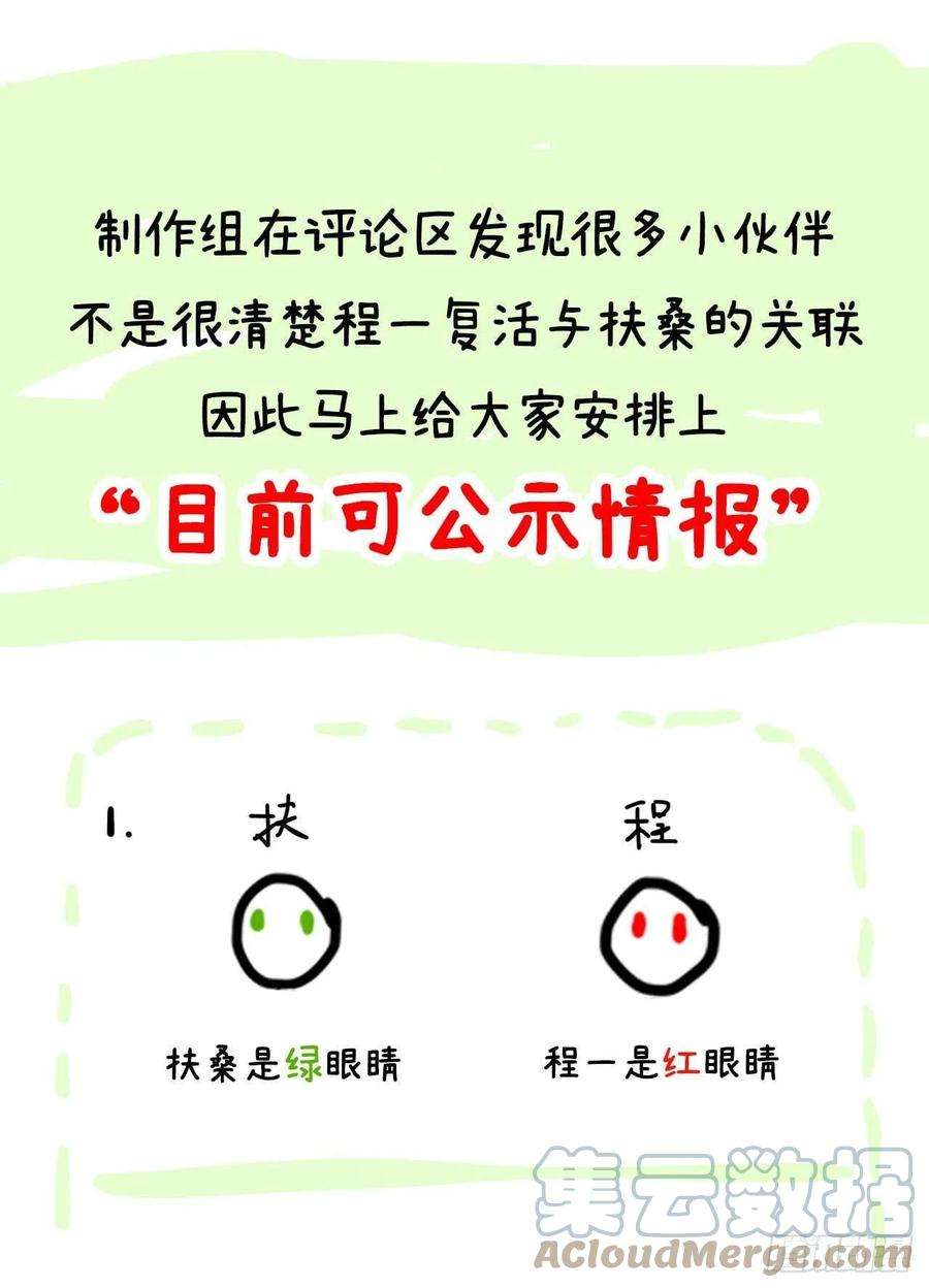 成为王的男人41话 我绿我自己？