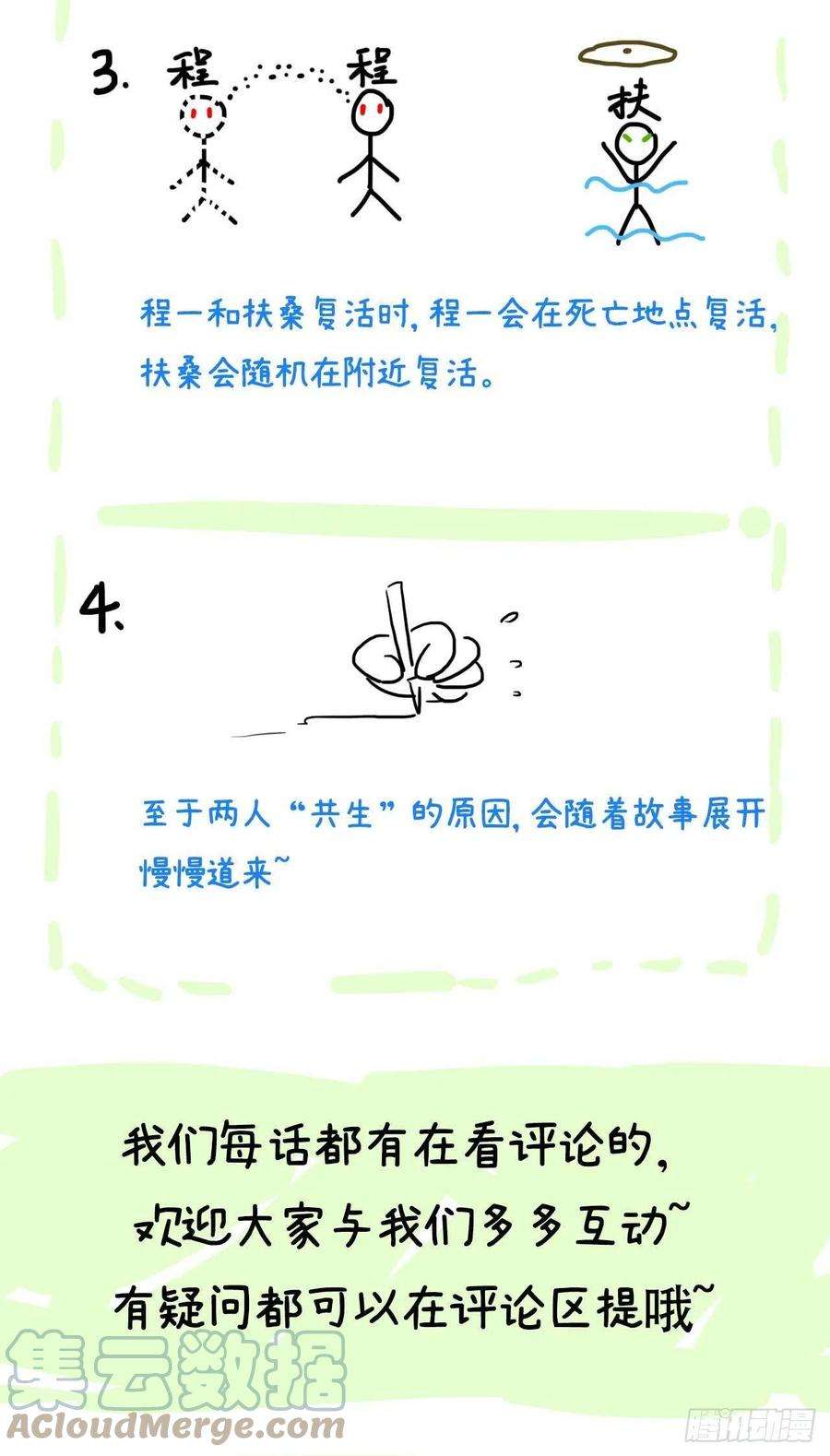 成为王的男人41话 我绿我自己？