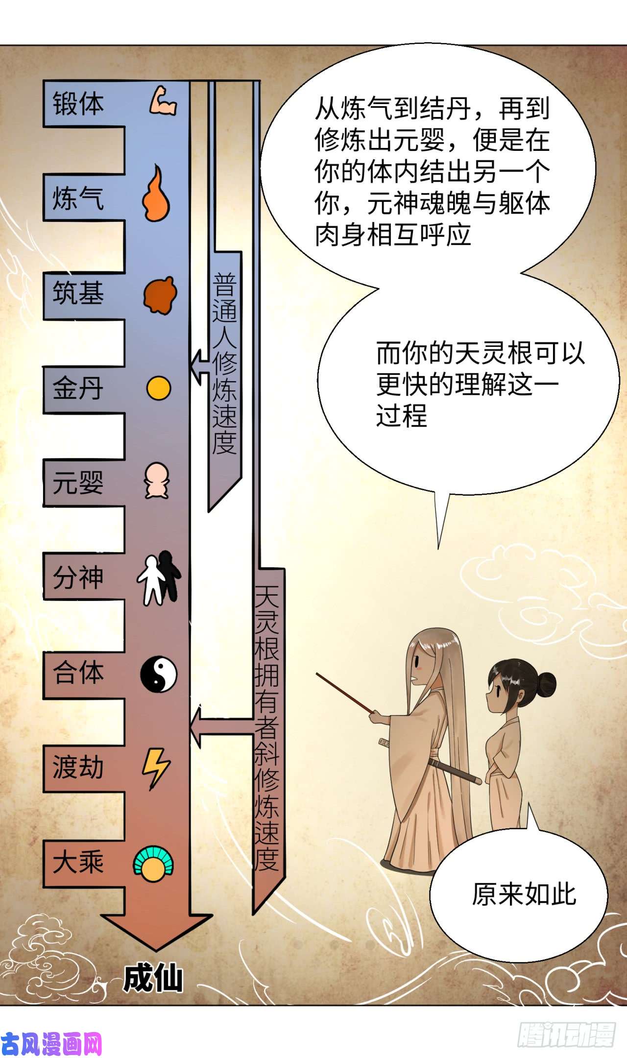 炼气练了三千年30话 开始修炼！