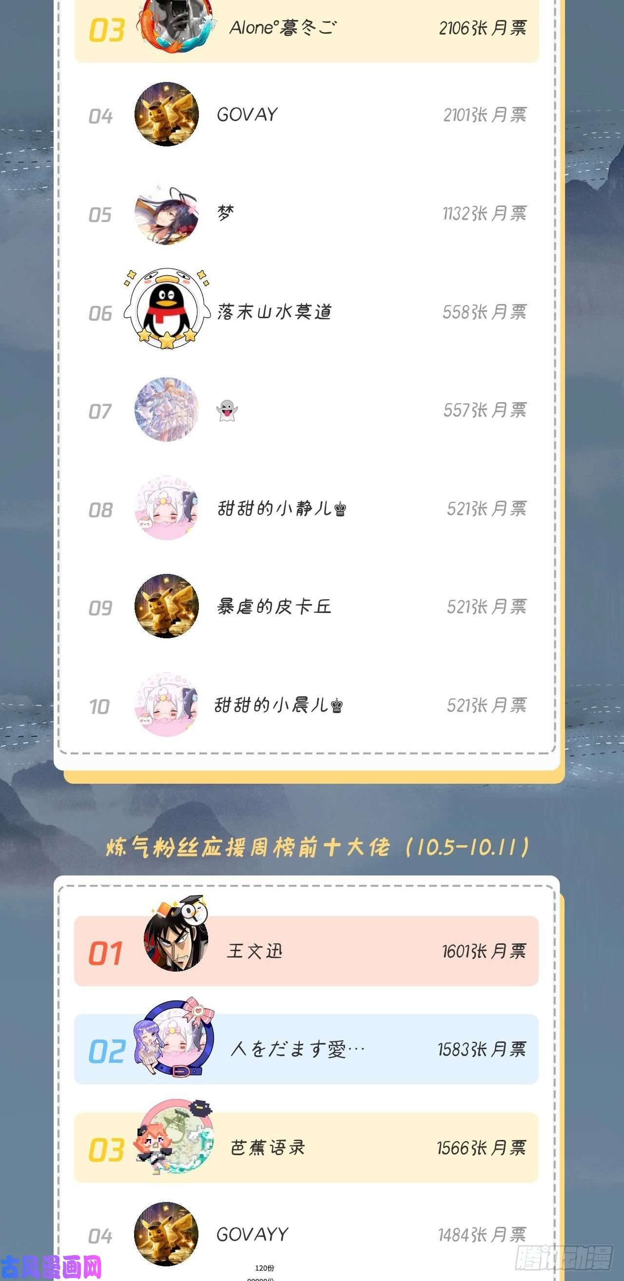 炼气练了三千年125话 时空放逐