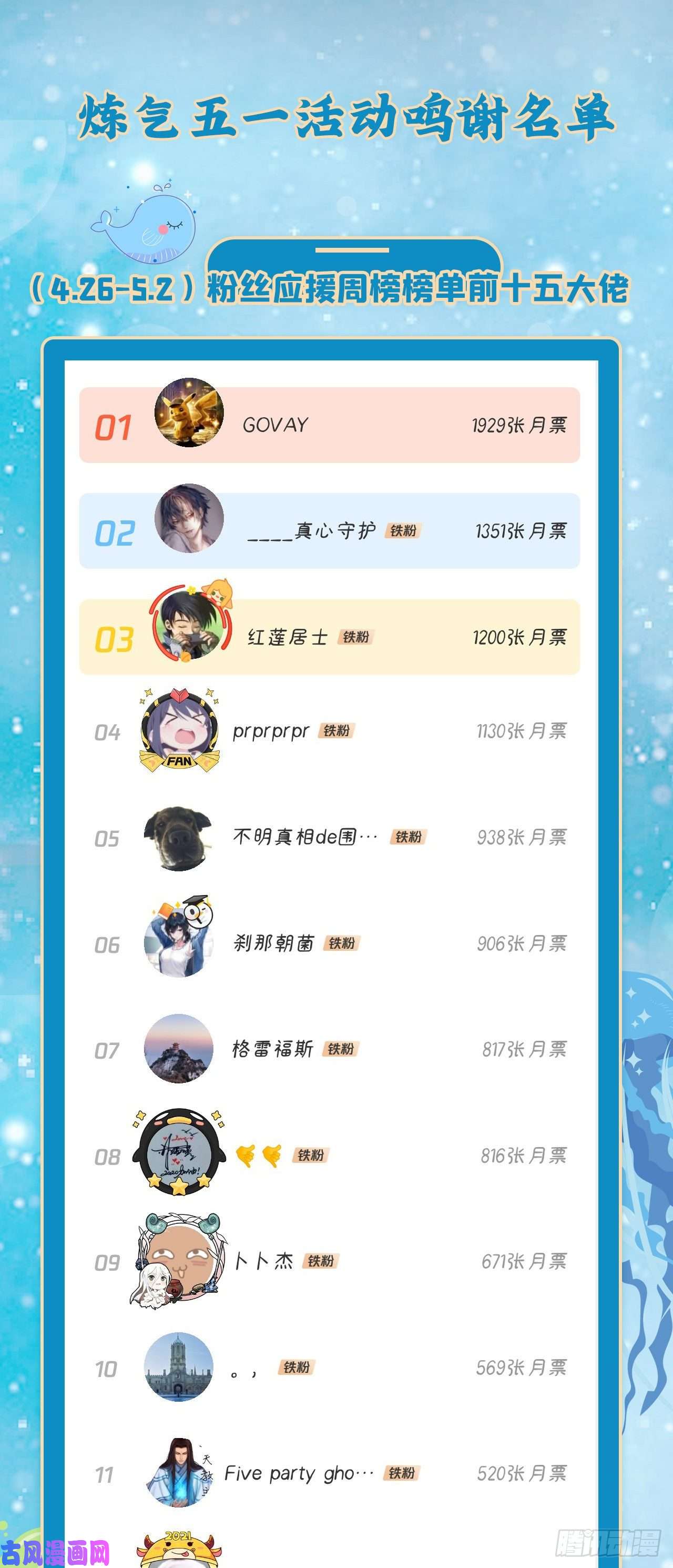 炼气练了三千年183 化身为龙，带你上天