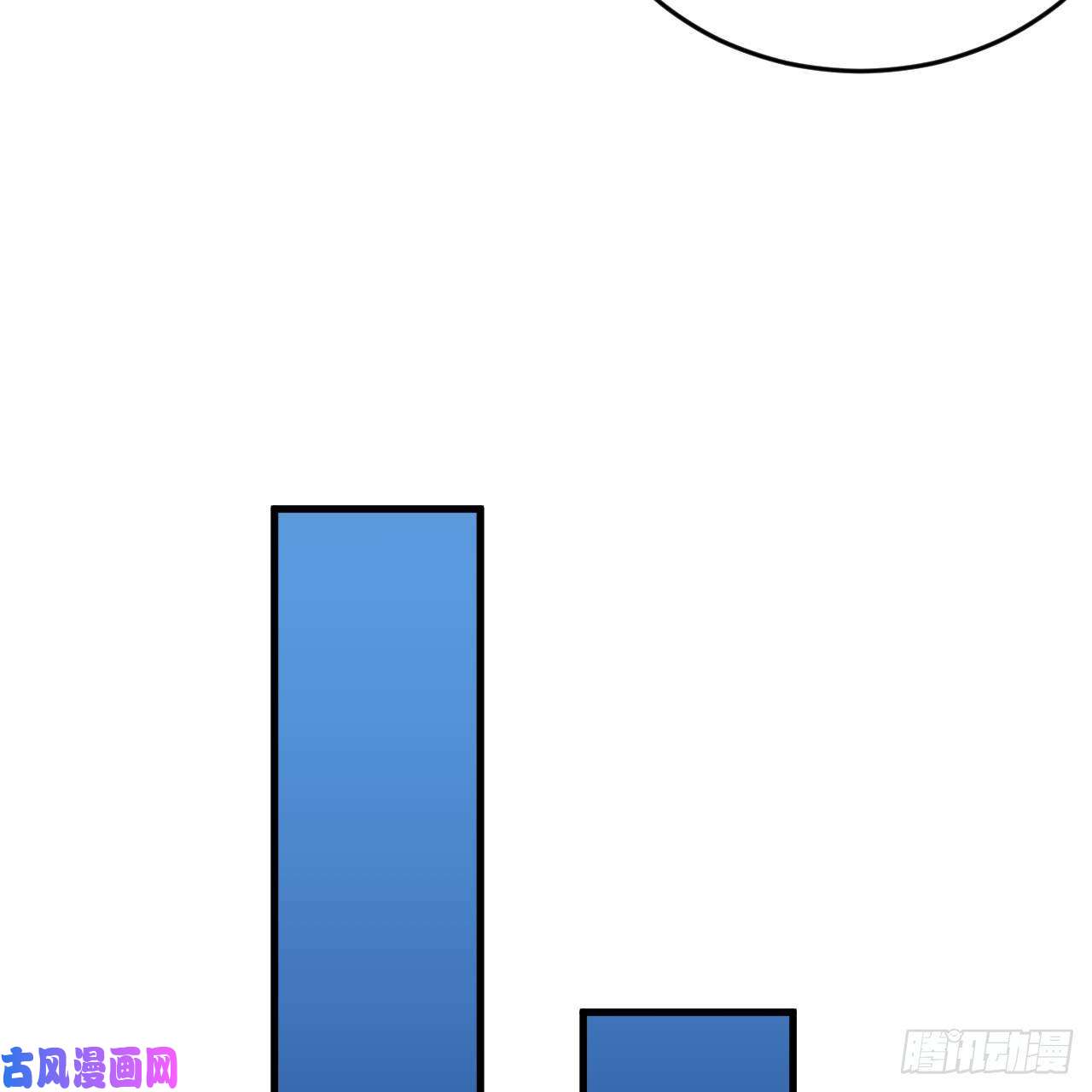 炼气练了三千年214话 一个大胆的想法