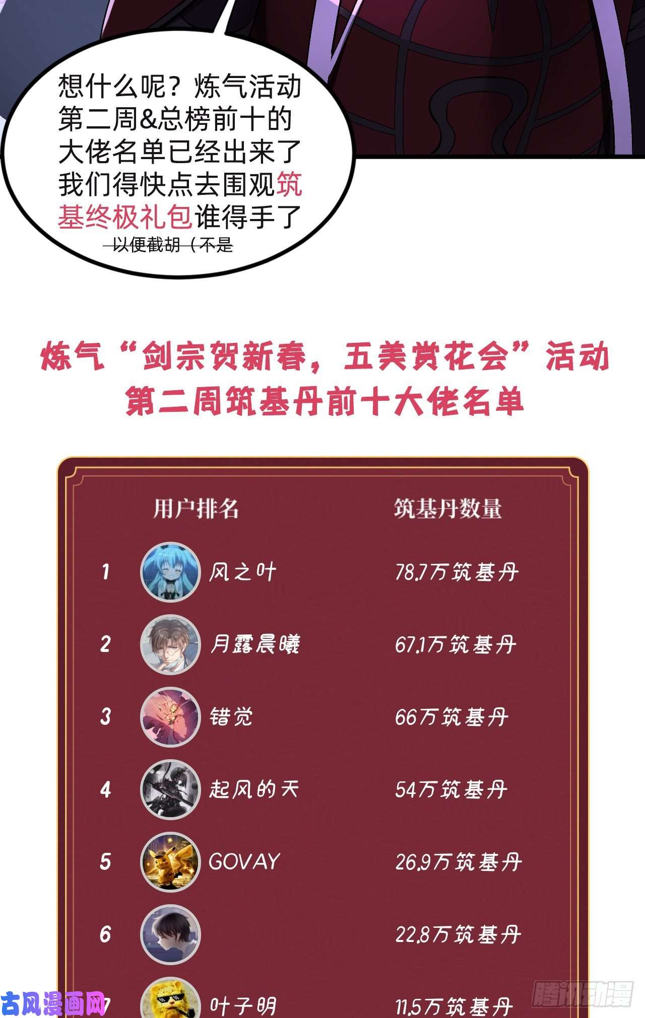 炼气练了三千年256话 什么是虚基期！？
