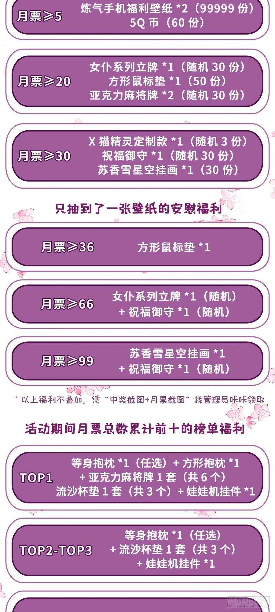炼气练了三千年271话 看不到自己的脚！