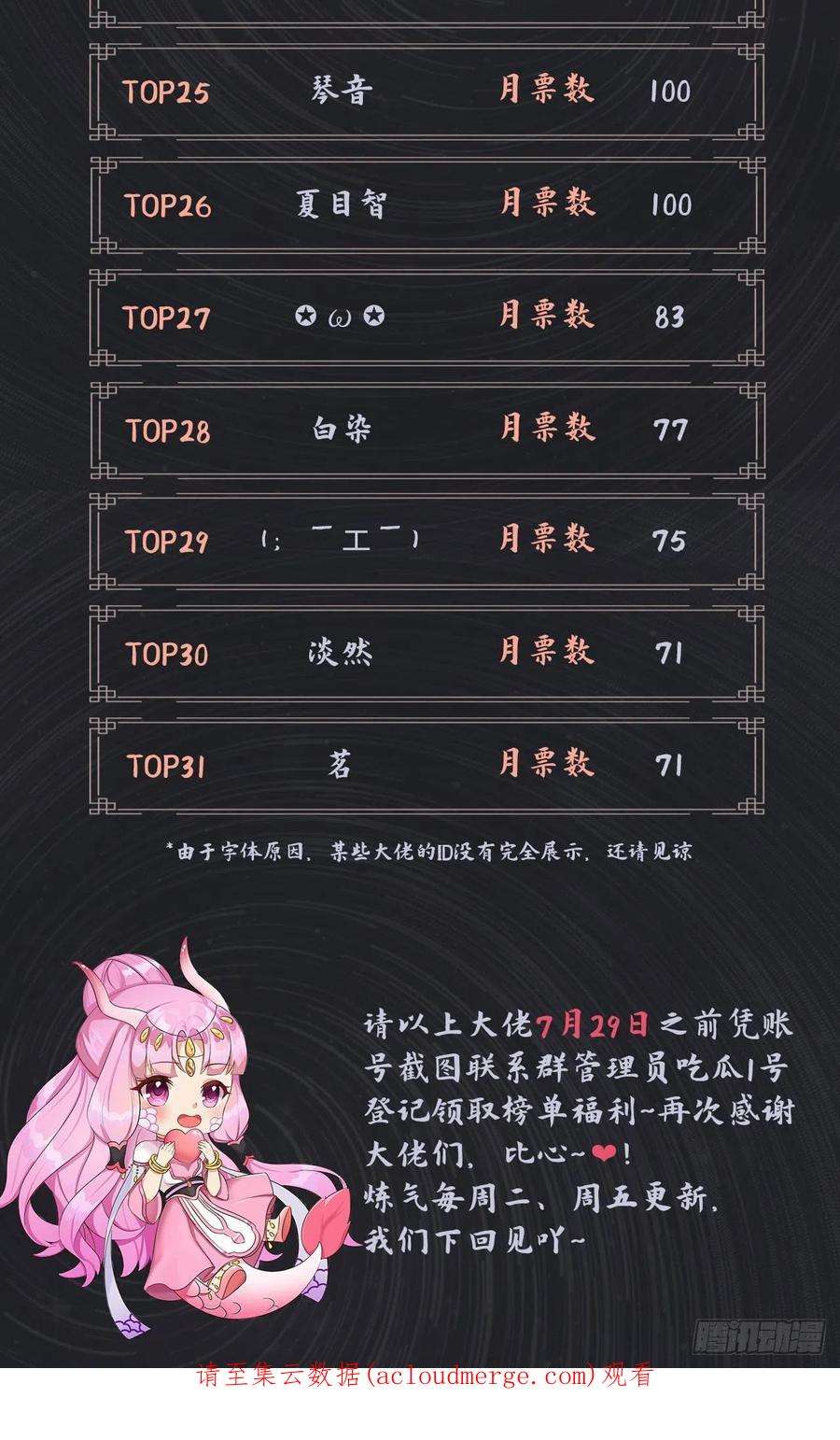 炼气练了三千年291话 时机成熟探索意识领域