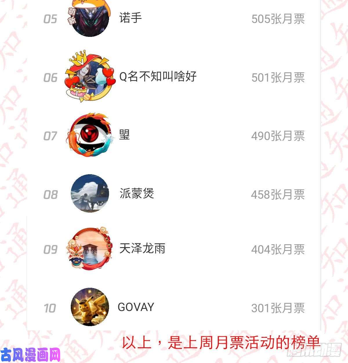 家有双生女友不知道烦知道更烦