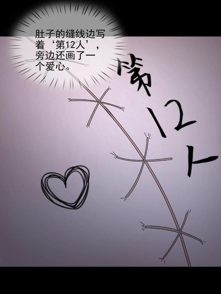 末日乐园63 063 第12人