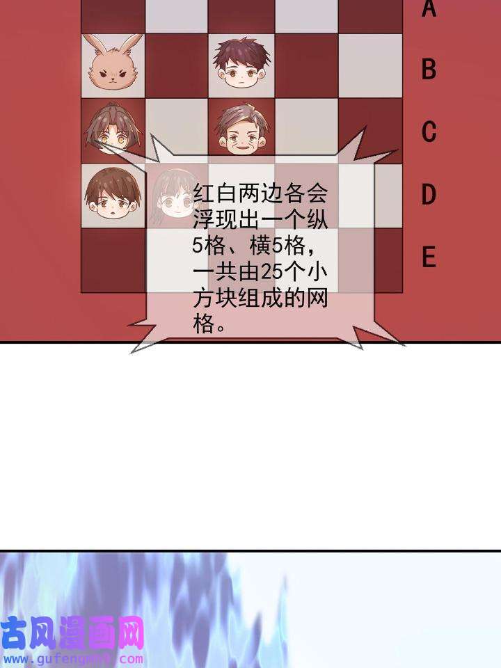 末日乐园88 088 四件奖品