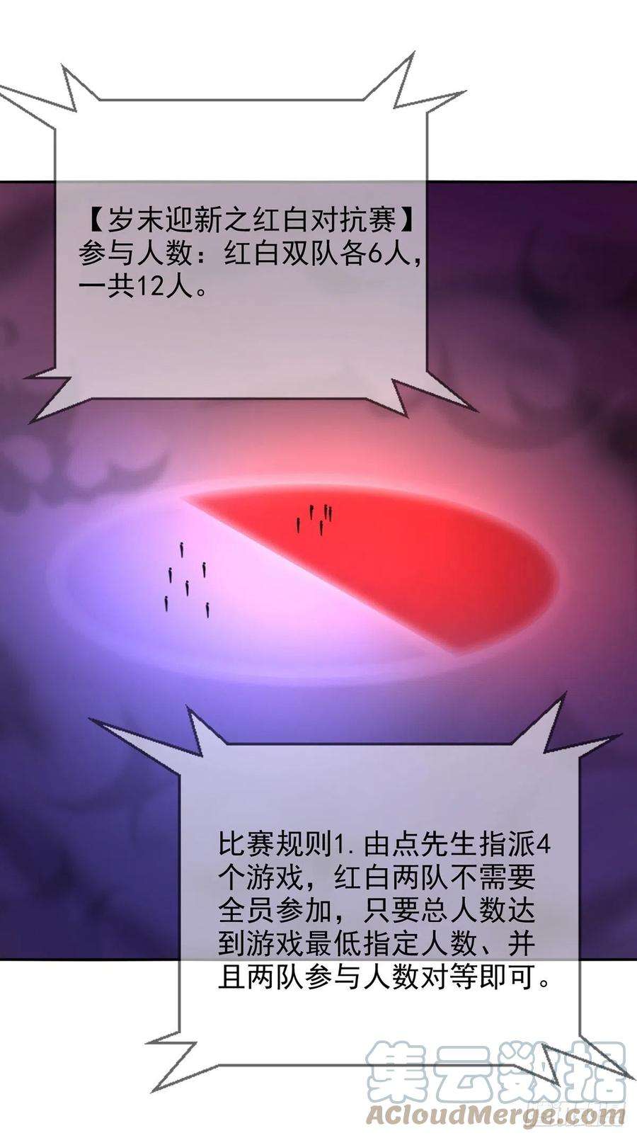 末日乐园083 命运取决于人的双六