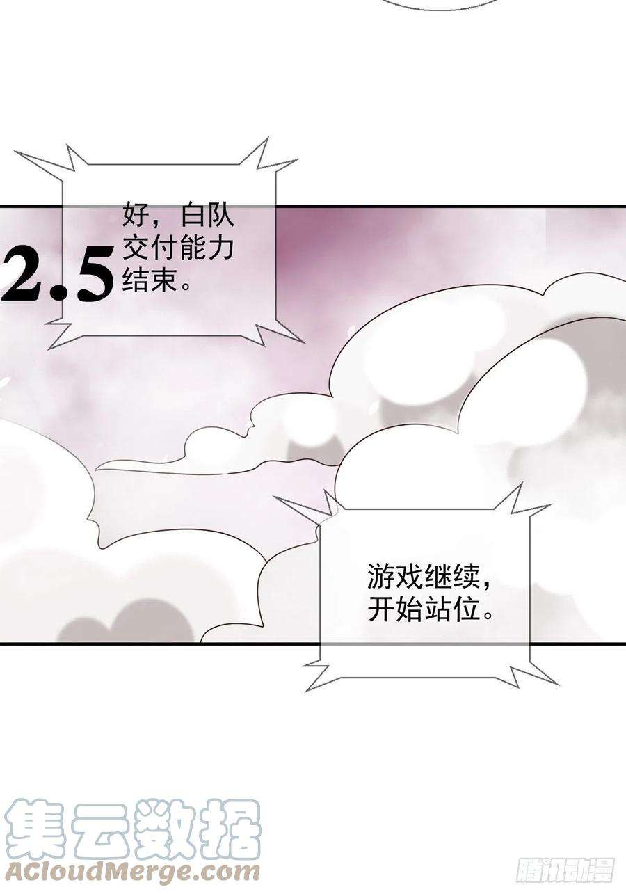 末日乐园6月稿费包