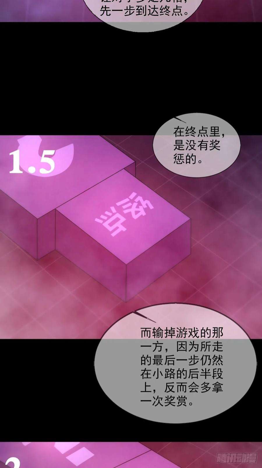 末日乐园6月稿费包