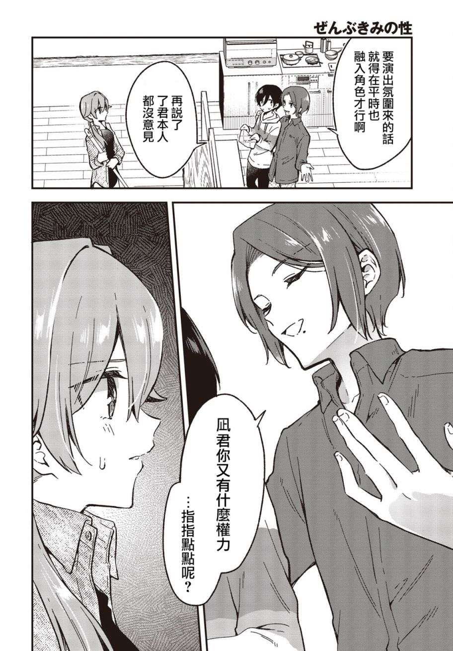 都是性别惹的祸第28话