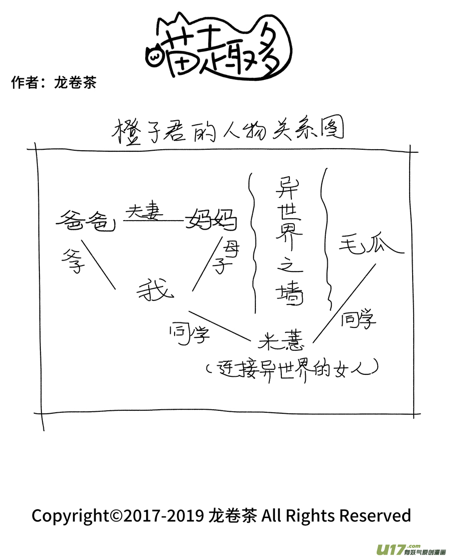 喵趣多426 垃圾请小心投放