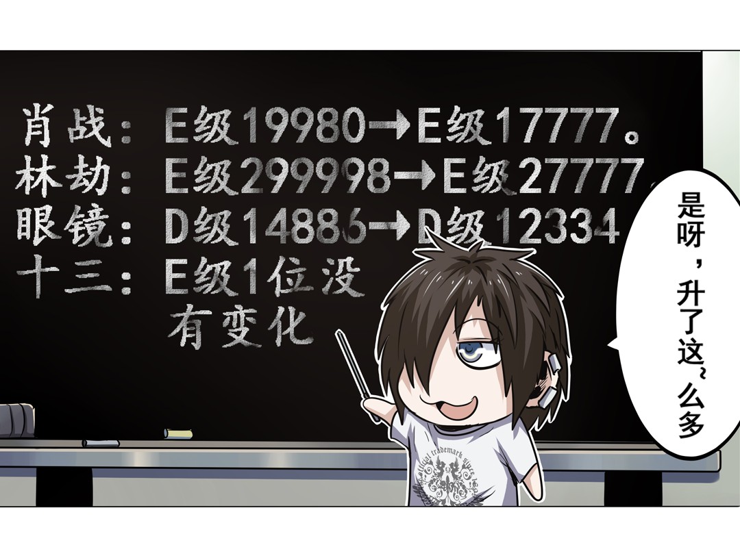 英雄再临（英雄？我早就不当了）14
