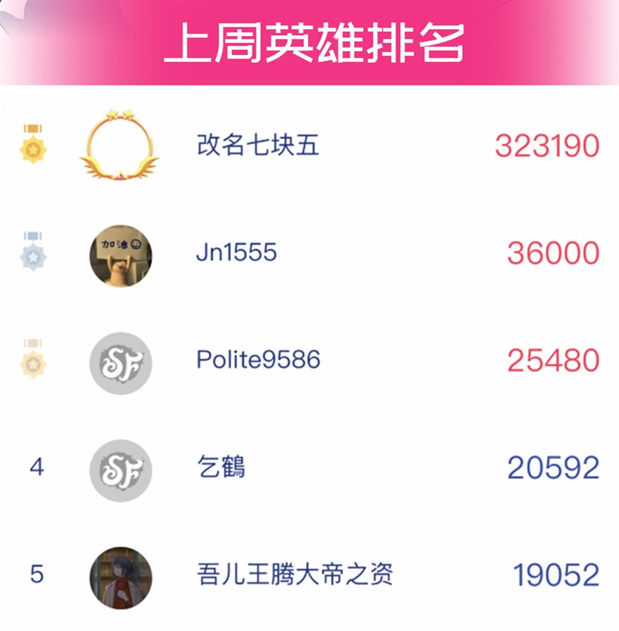英雄再临（英雄？我早就不当了）139
