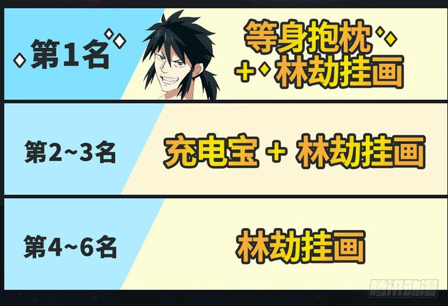 英雄再临（英雄？我早就不当了）五十九话