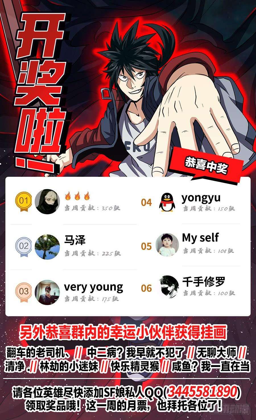 英雄再临（英雄？我早就不当了）六十话