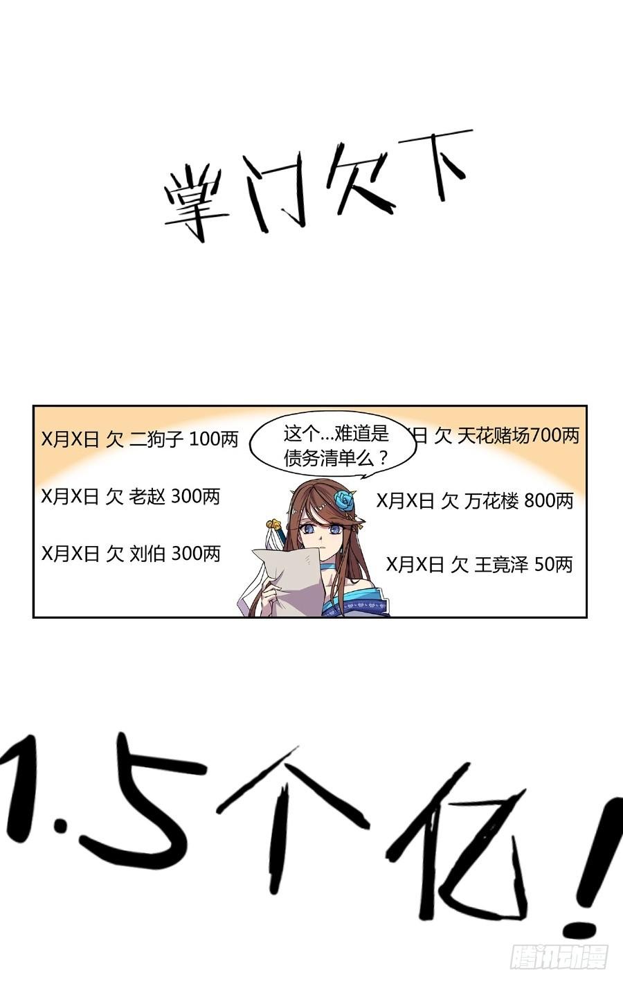 英雄再临（英雄？我早就不当了）七十一话