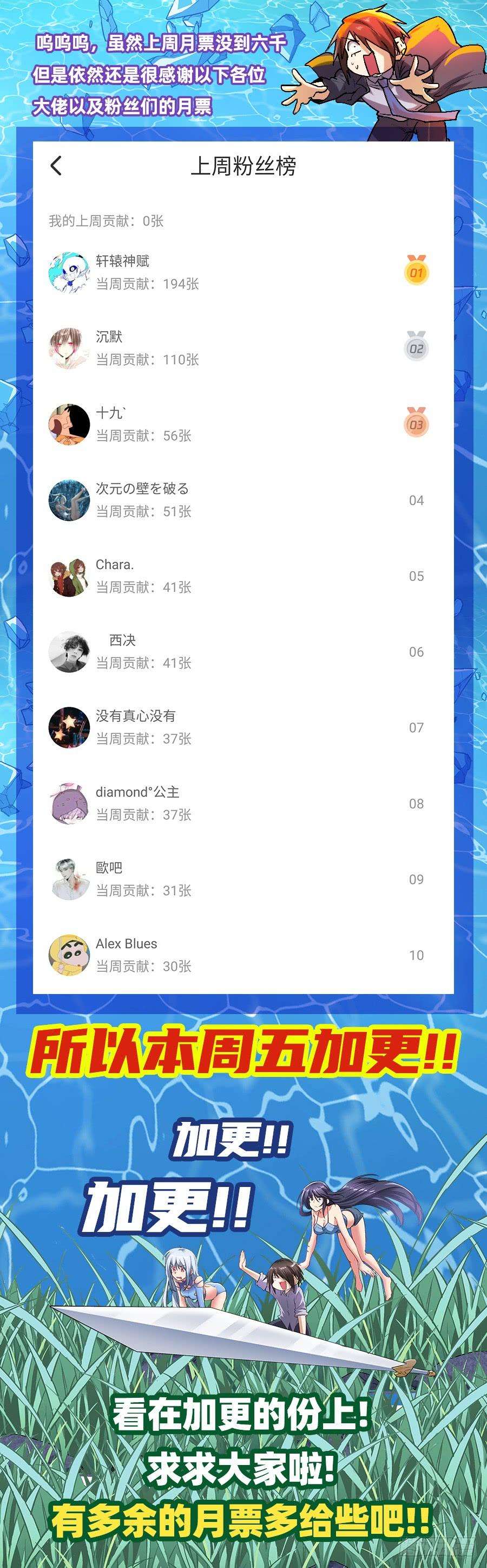 英雄再临（英雄？我早就不当了）一百七十六话