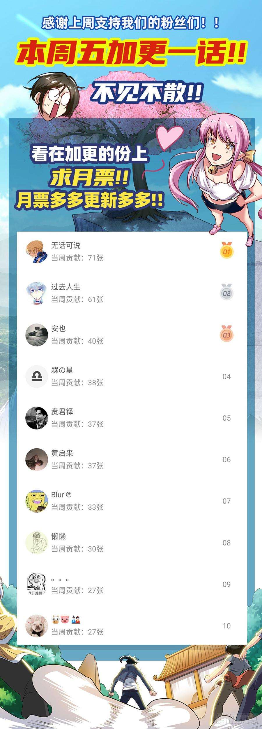 英雄再临（英雄？我早就不当了）一百七十九话