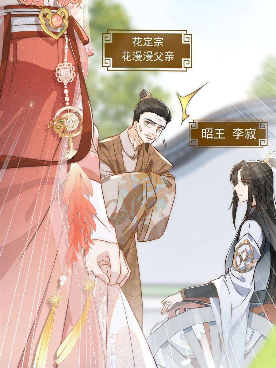 摆烂后我掌控王爷芳心01 跳河退婚？