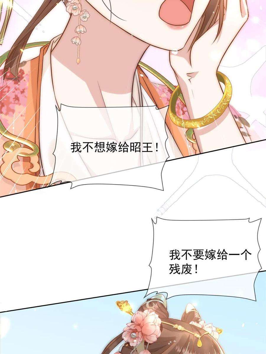 摆烂后我掌控王爷芳心01 跳河退婚？